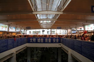 強化源頭治理 農產品批發市場監管有力 食用農產品批發